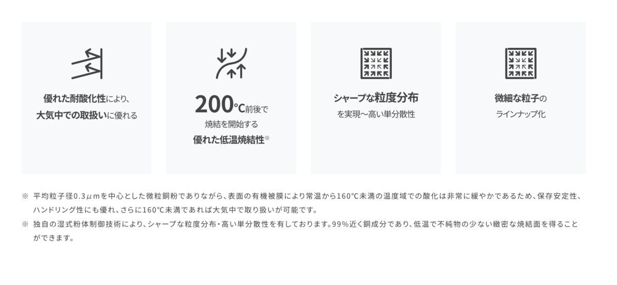 UCPシリーズの主な機能と特徴