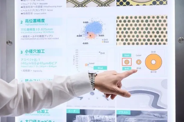 ブラスト加工基板の詳細パネル（小径穴φ40µmの加工）