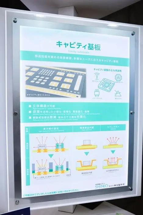 キャビティ基板を紹介するパネル