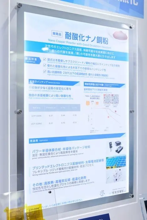 ナノ銅粉を紹介するパネル