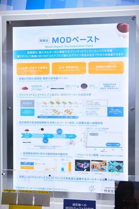 MODペーストを紹介するパネル
