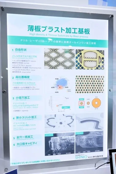 薄板ブラスト加工基板のパネル