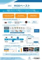 金属錯体導電性ペースト