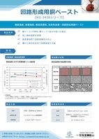 回路形成用銅ペースト