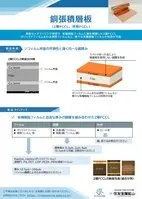 銅張積層板（2層FCCL、透明FCCL）