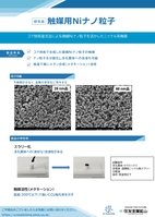 ニッケルスラリー分散液