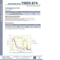光学データシート
