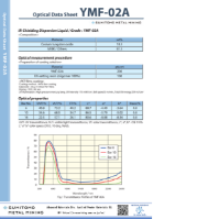 光学データシート