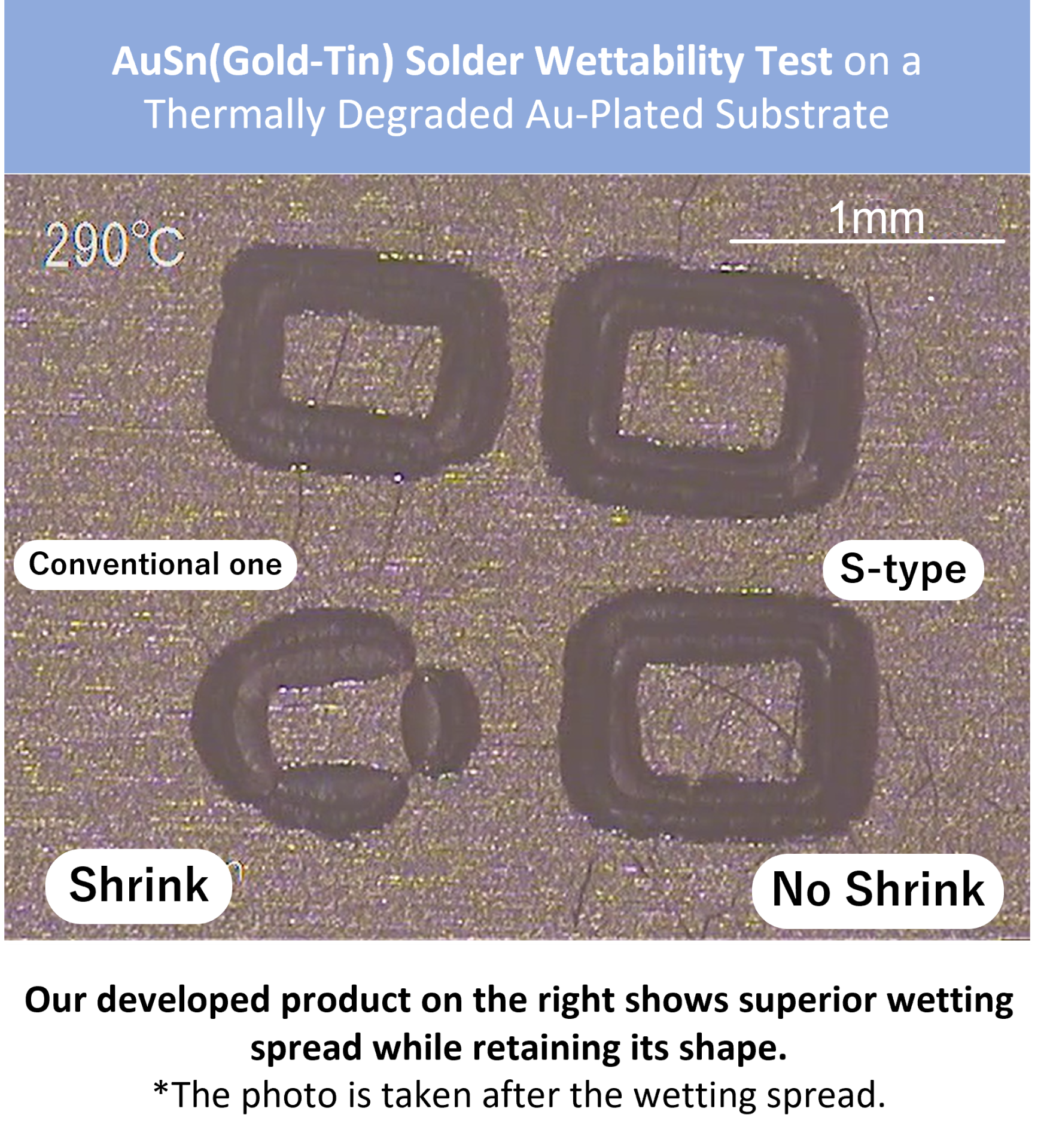 Wettability comparison on deteriorated substrate by heat treatment.