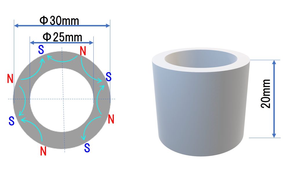 解析する磁石の形状を示した図