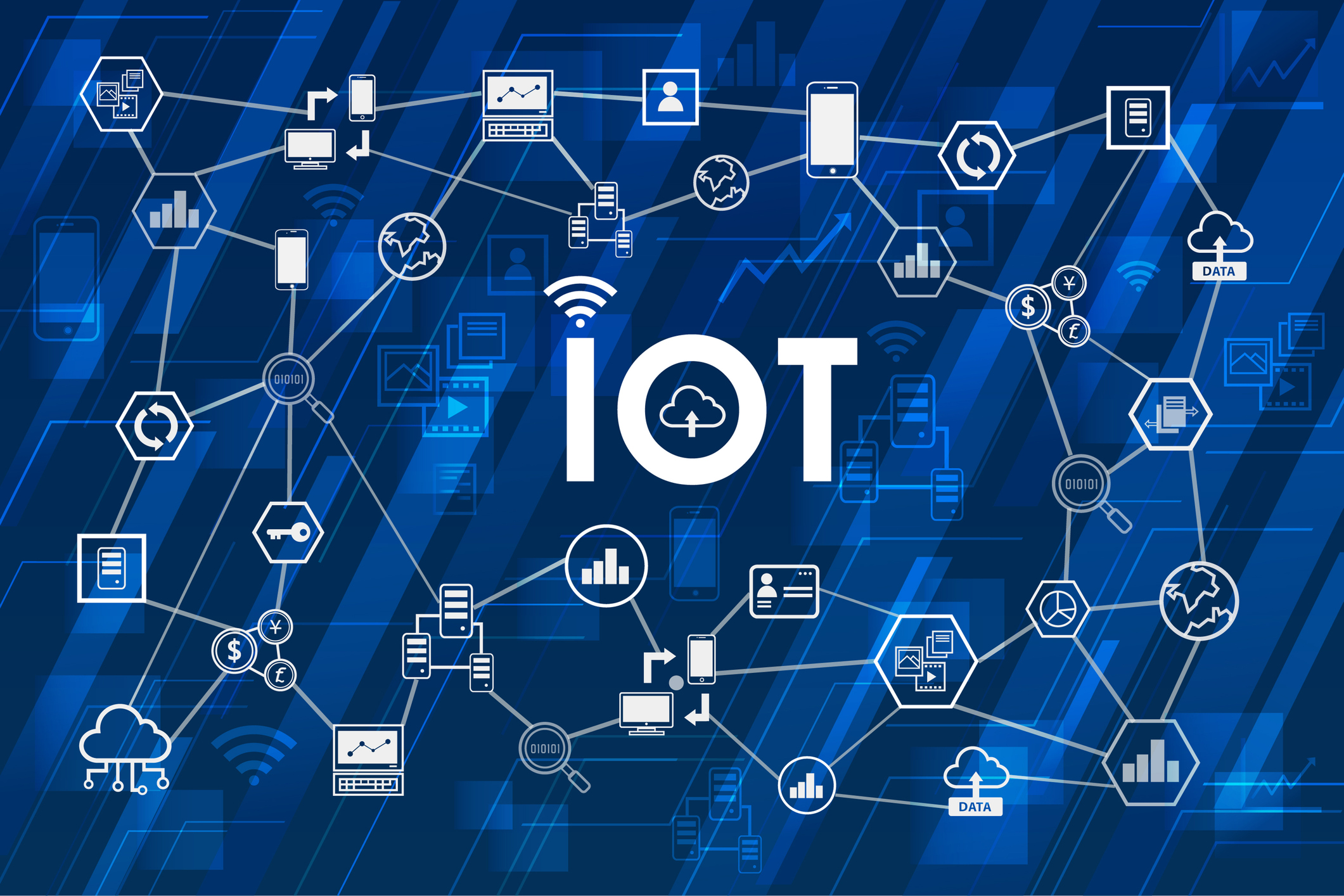 IoTイメージ